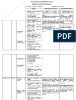 Formato de Avance de Materia Mayra