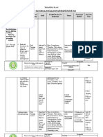 Training Plan: Electrical Installation and Maintenance Ncii Date Developed: Date Revised: Issued by