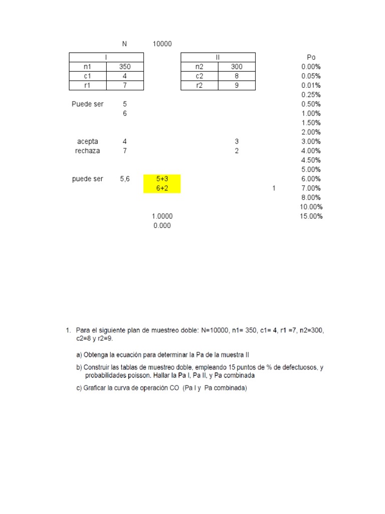 1.2 Practica 11 Control | PDF