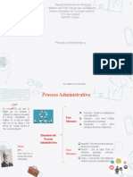 Proceso administrativo: etapas y elementos clave