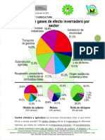 Cambio Climático y Agricultura 10