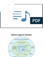 Secondary Immunodeficiency in Children