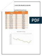 Macroeconomic Analysis - Geopolitical Risk