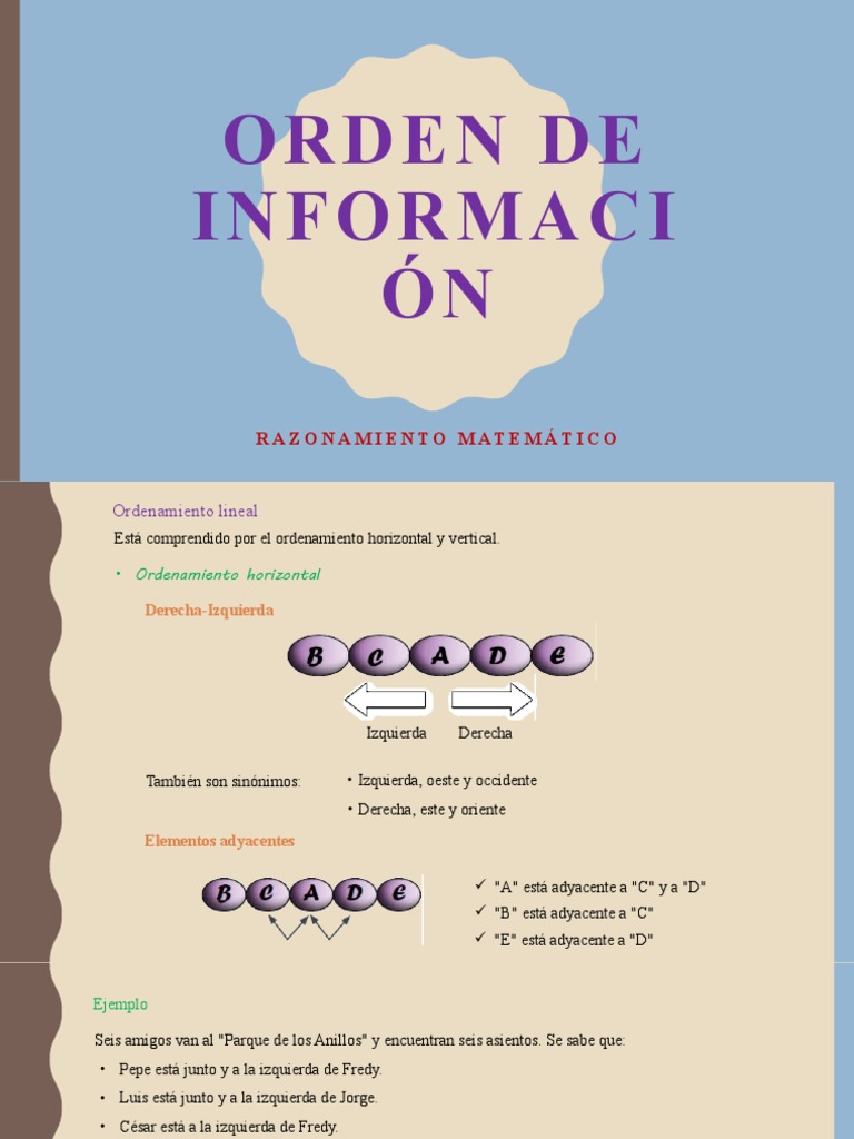 Orden de Información PDF Enseñanza de matemática