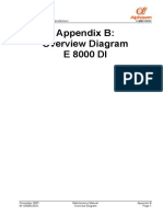 Appendix B: Overview Diagram E 8000 DI: Semiconductor Equipment Manufacturer