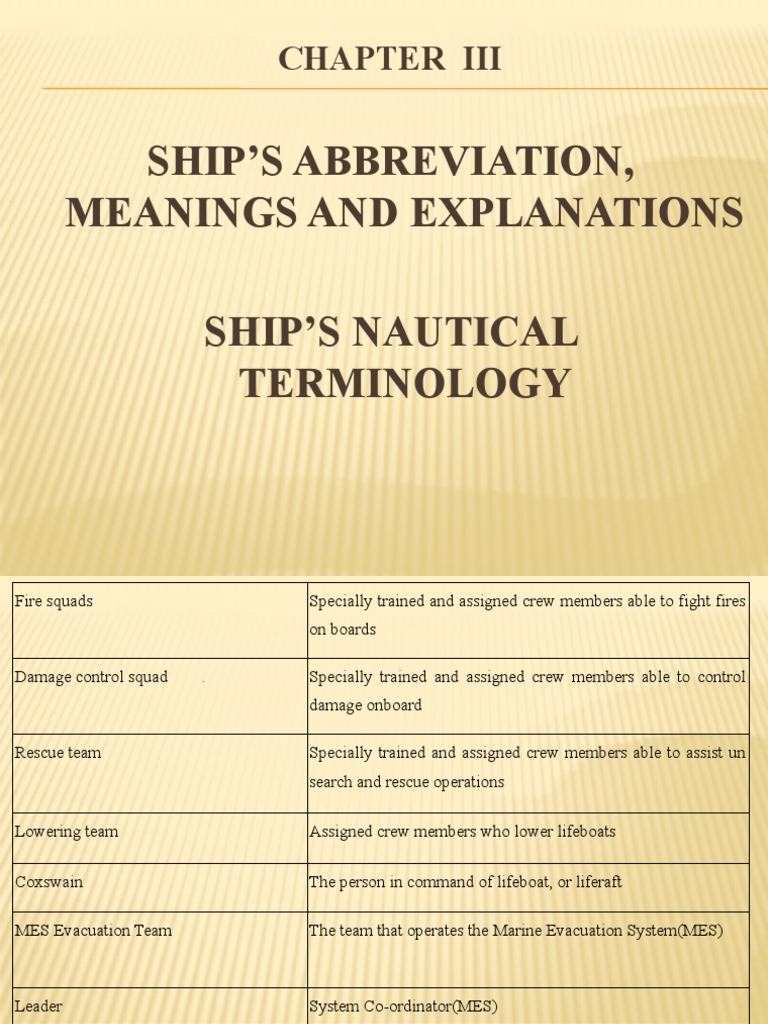 Ship Abbreviations and Terminology Guide | PDF | Ships | Cruise Ship