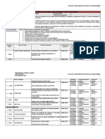 Outcomes-Based Teaching and Learning Plan For Dbms 2: Libid, Binangonan, Rizal