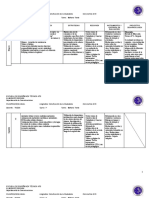 Formato Planificacion General 2019 Tecnica3