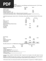 Home Office and Branch Accounting