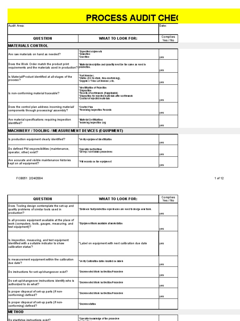 Process Audit Checklist: What To Look For: Materials Control | Download ...