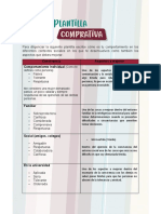 Plantilla Comparativa - Actividad 5