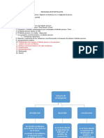 Programa de Investigacion Derecho Constituional