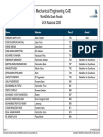 05 Mechanical Engineering CAD WorldSkills Scale Results