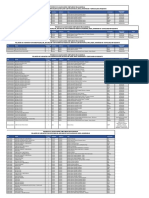 VACANTES ADJUDICACION NACIONALu