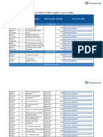 Nearpeer MDCAT 2020-English Course Outline