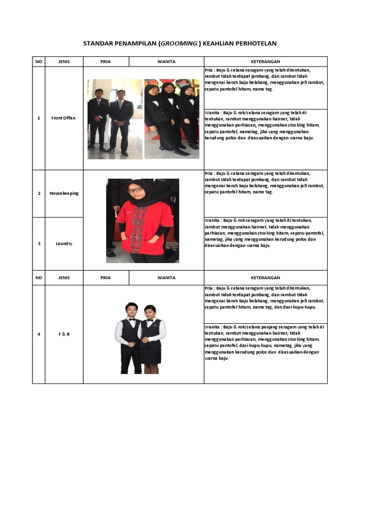 Standar Grooming Karyawan Hotel | PDF