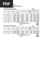 San Beda Law School Fees 2024-2025 | PDF | Fee | Payments