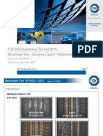 Eagle F1 Asymmetric2 TÜV SÜD Automotive Tire Benchmark