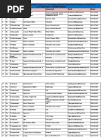 DDO List | PDF