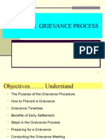 Managing Grievance Process