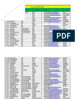 List of Participants for Three Day Training on e Procurement