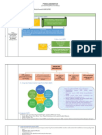 RESUME KB 7-Dikonversi