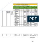 PT Julian Cipta Indonesia: Objective Target & Program K3 Tahun 2021