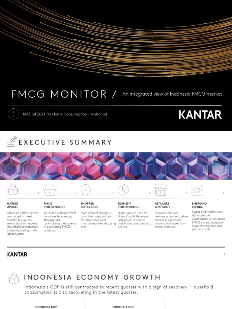FMCG Monitor /: An Integrated View of Indonesia FMCG Market | PDF ...