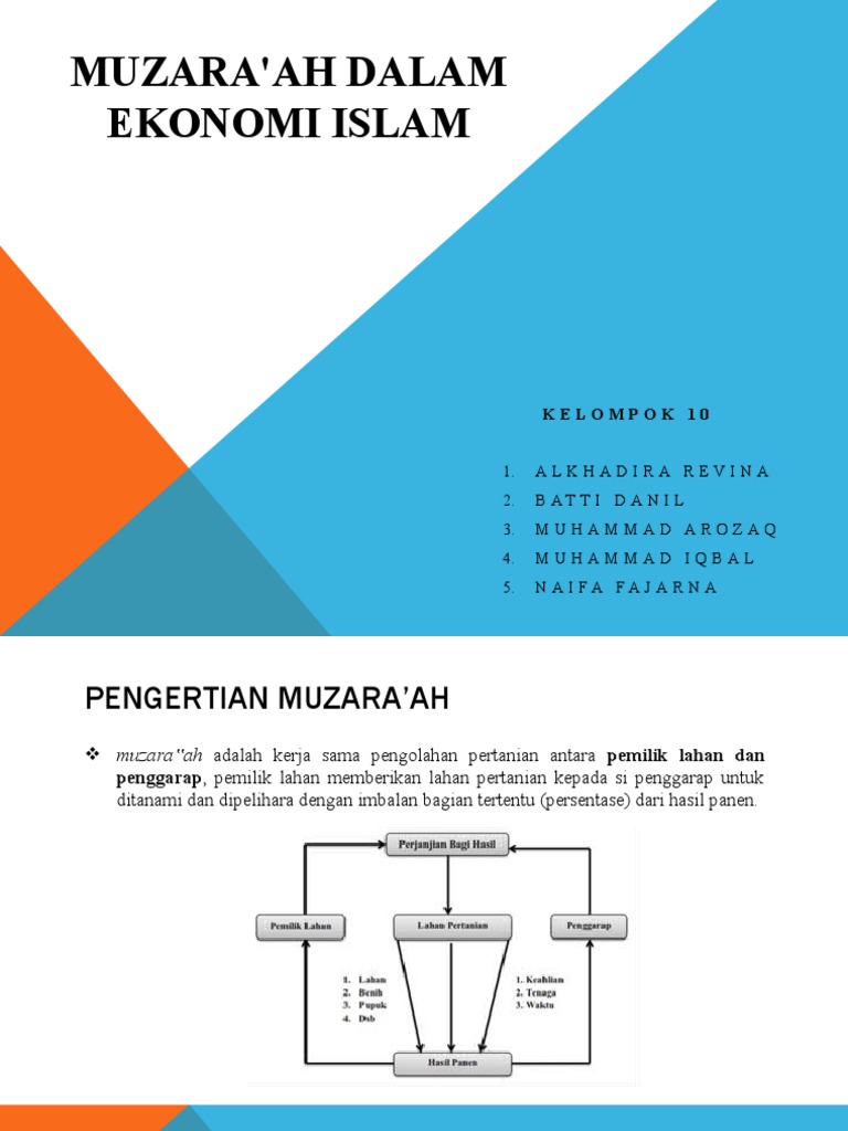 10 Muzara'Ah | PDF