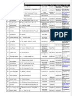 Fdocuments - in Indian Film Producers Guild Members List