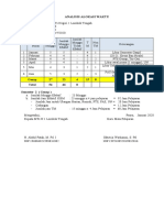 Analisis Alokasi Waktu Print Untuk Pak Dasar