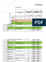 Evaluasi Renja TW.1 Kec Cisurupan