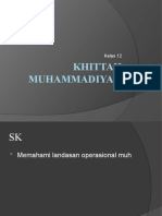 Khittah Muhammadiyah