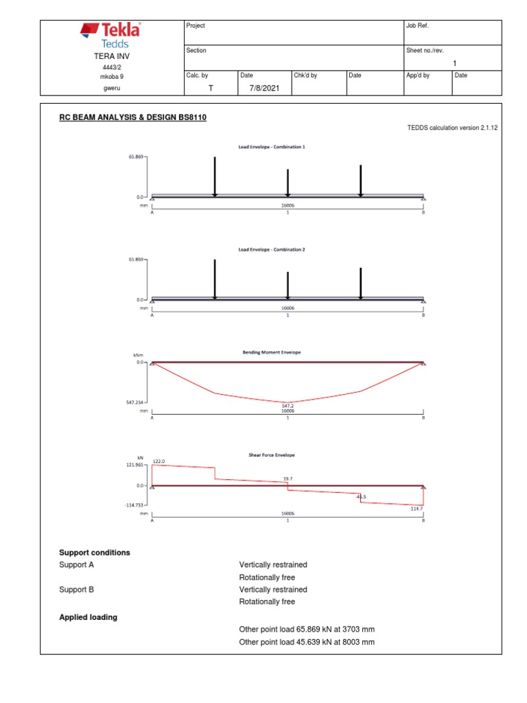 RC Beam Analysis 16M BEAM 600 MM DP | PDF | Beam (Structure) | Chemical ...