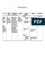 NCP For Patient With Gastritis