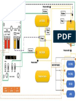 Fule System-1