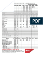 Prince Ultrafit Pipes and Fittings Price List