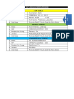 SKP NURNAHARI GIZI 2019 A