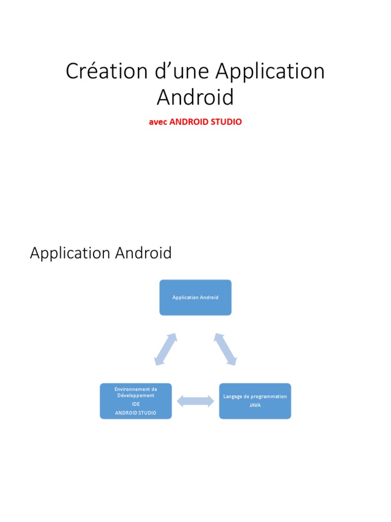 Créer une application Android avec Java | PDF | Android (Système d ...