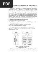 Methods and Techniques of Translation