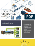 Logistca Vehicular Periodo 58 1.1 Gestión Logistica