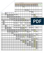 Date Wise Paln of Mpr1