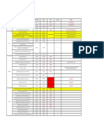 P.I.C Description Date of Order Due Date Status Plan To Do Remarks