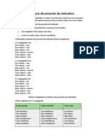 Futuro do presente indicativo conjugação