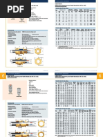 DQM Ii