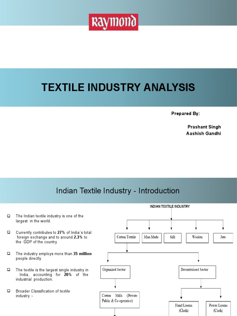 Indian Textile Industry Overview | PDF | Textiles | Yarn