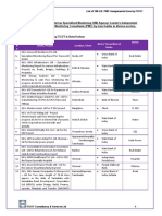 List of LIE PMC Assignments - 05sep19