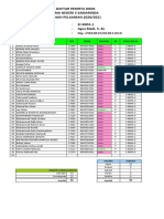 Data Siswa Kelas Xi 2020