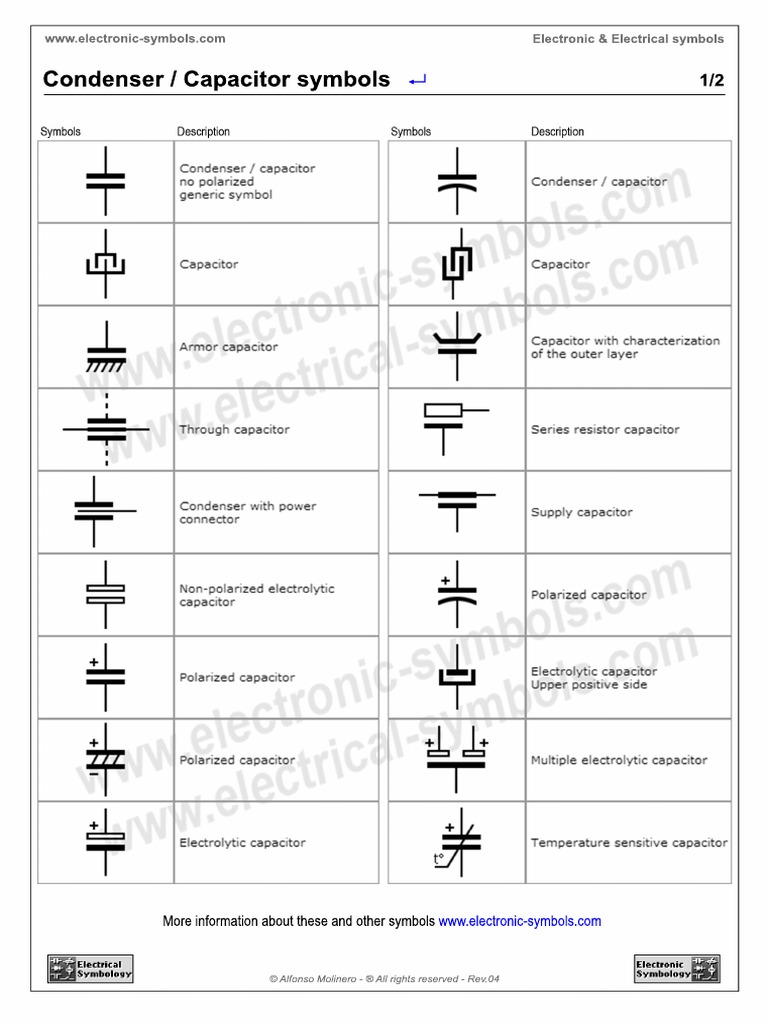 Condenser Capacitor Symbols PDF Capacitance Nature
