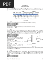 Edit tools on autocad